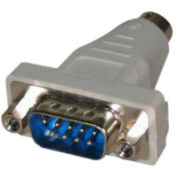 COM ports